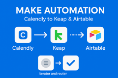 Streamlined Data Flow with Make Automation